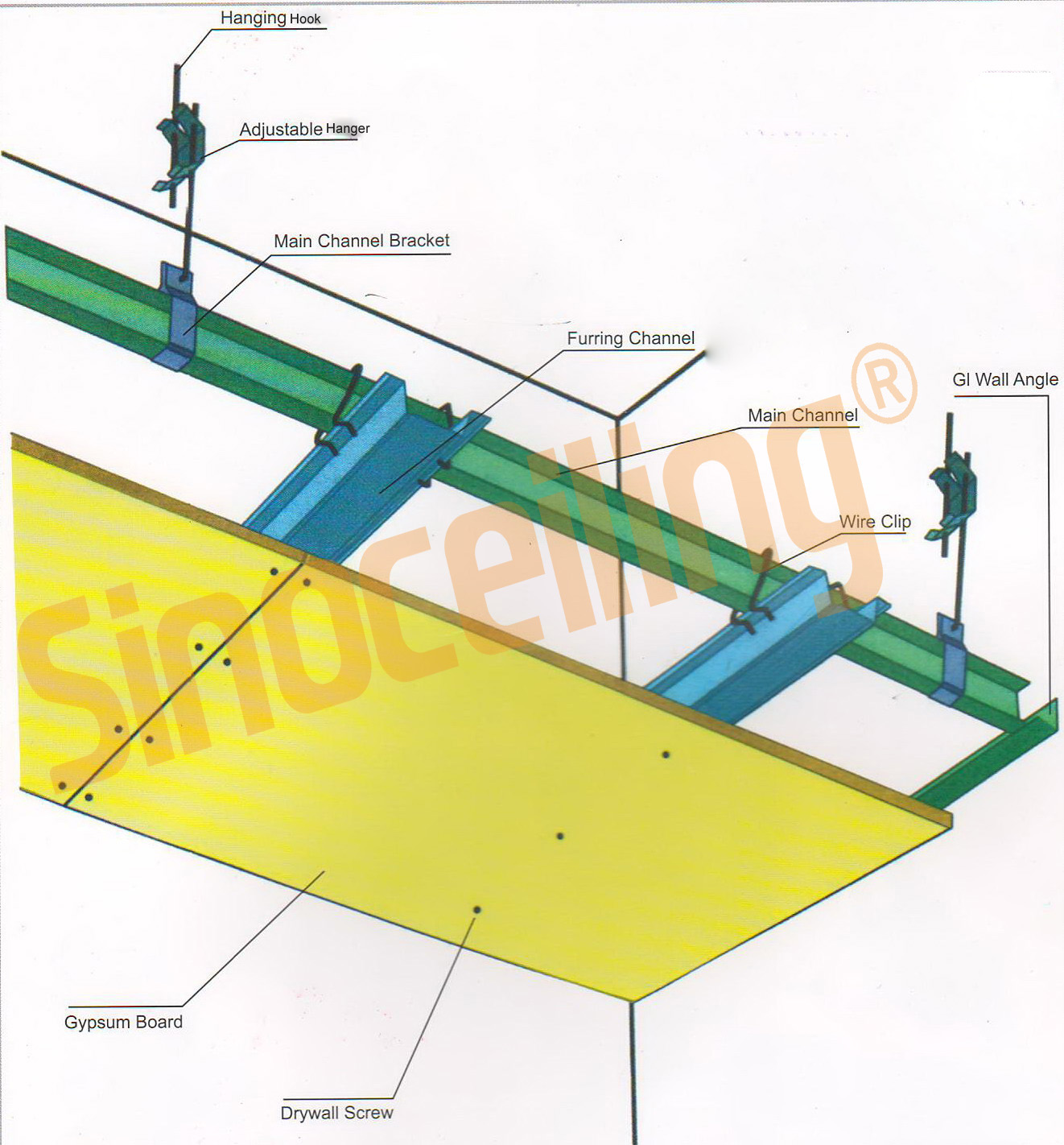 Suspended Steel Profile Drywall Steel Profile Sinoceiling Co Ltd