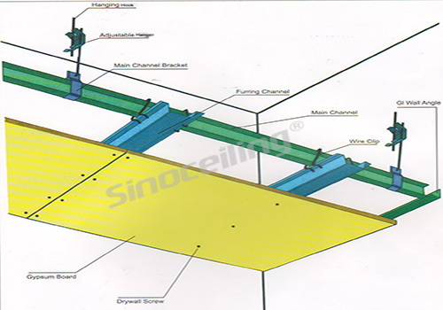 furring channel with plasterboard installation